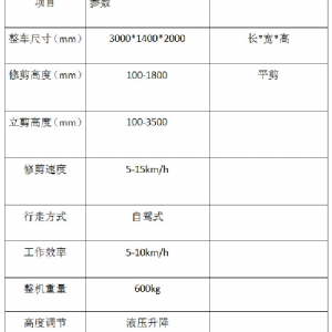 自駕式園林修剪機(jī)